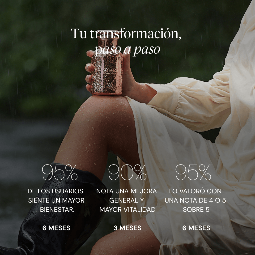 Optimum Nutricosmetic