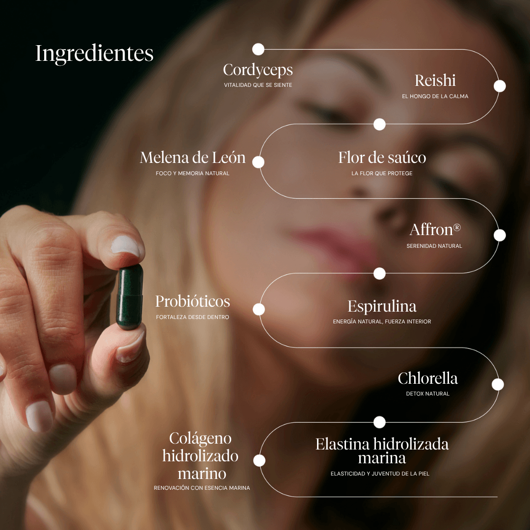 Optimum Nutricosmetic