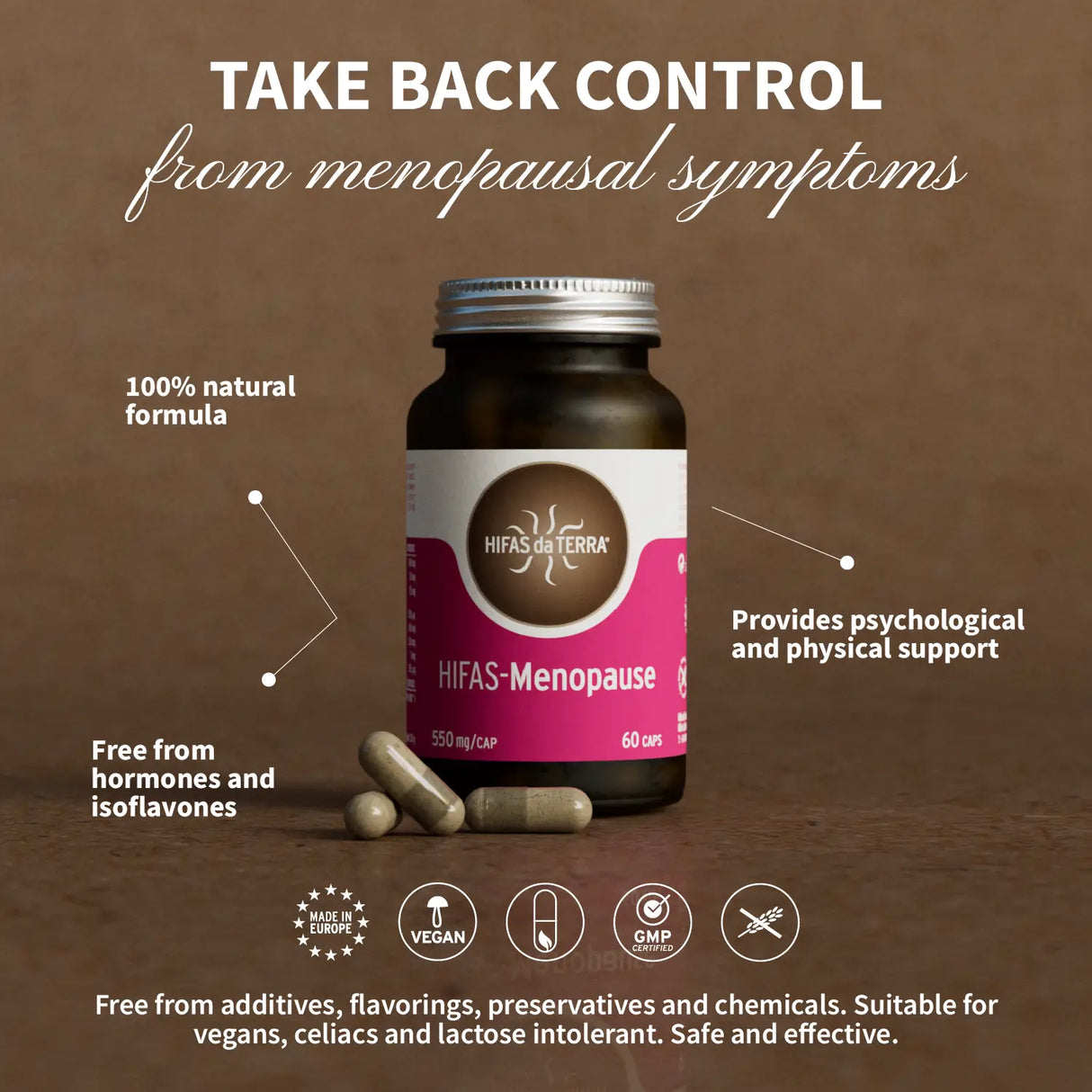 Hifas-Menopause Menopausia y Perimenopausia