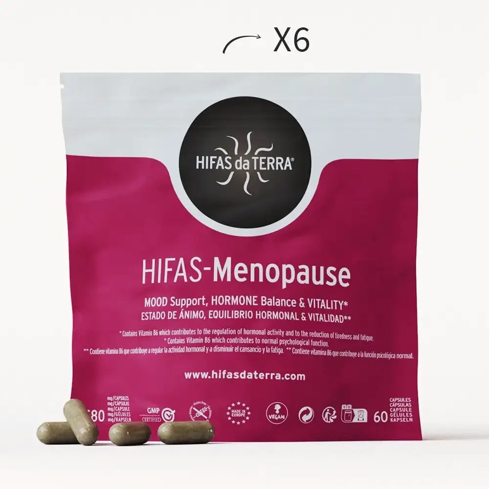 Hifas-Menopause Menopausia y Perimenopausia