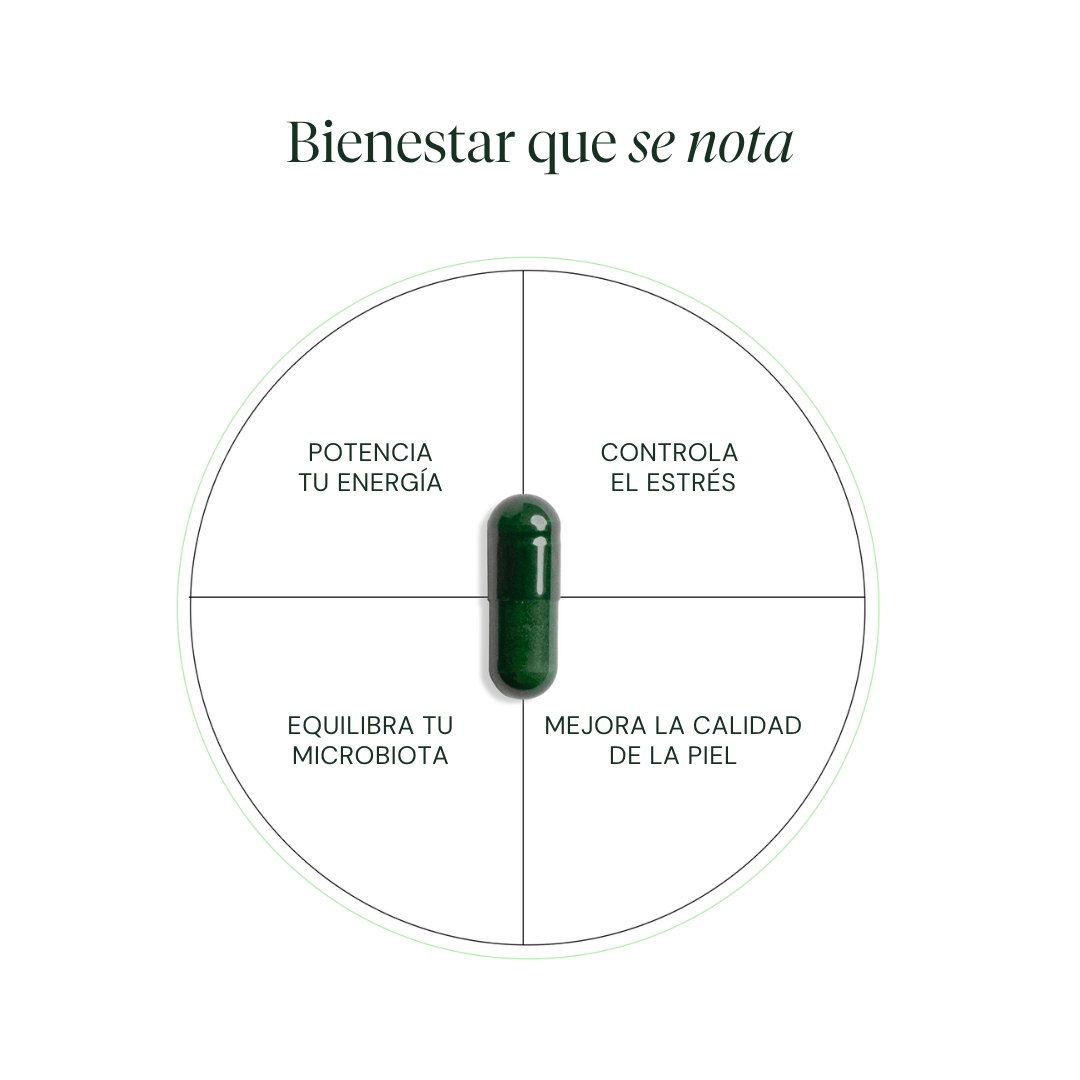 Optimum Nutricosmetic